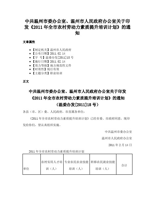 中共温州市委办公室、温州市人民政府办公室关于印发《2011年全市农村劳动力素质提升培训计划》的通知