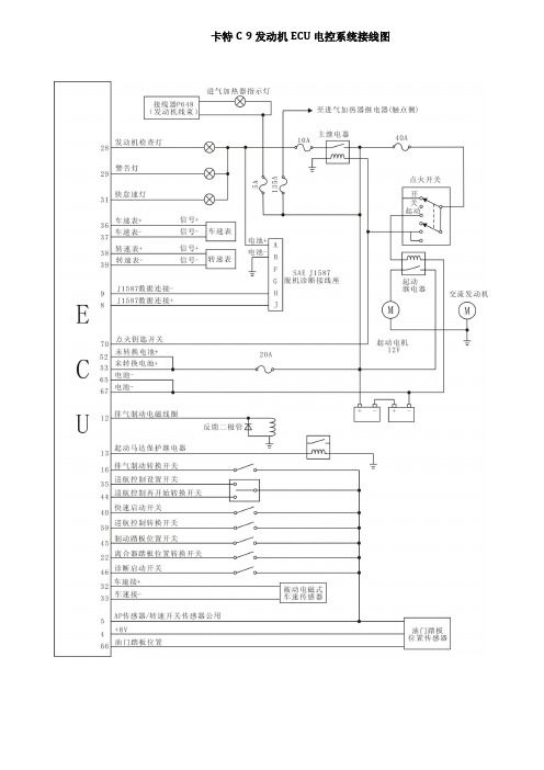 卡特C 发动机ECU 电控系统接线图