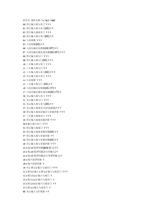 74系列数字电路大全