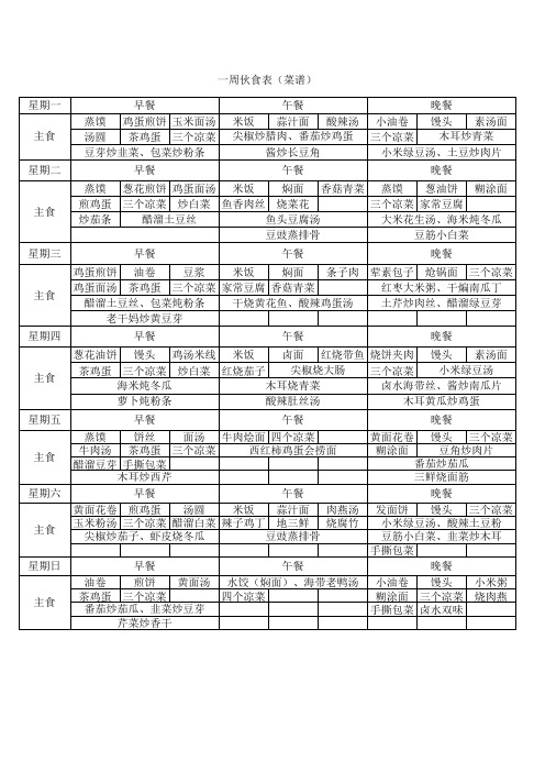 伙食明细表(菜单)