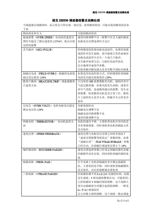 派克SSD590调速器报警及故障处理