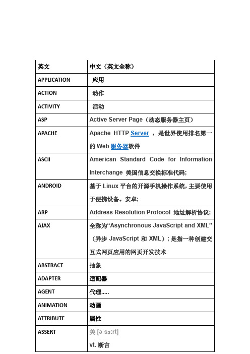 英文(1)