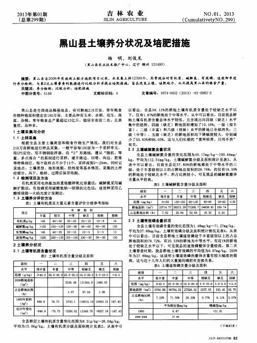 黑山县土壤养分状况及培肥措施