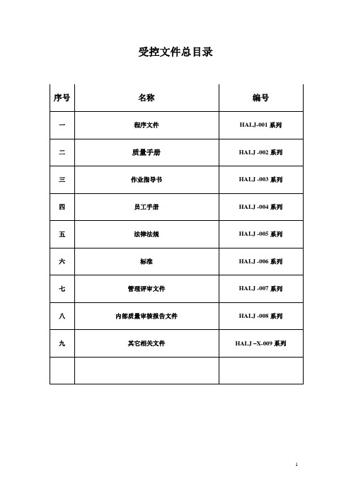 受控文件总目录