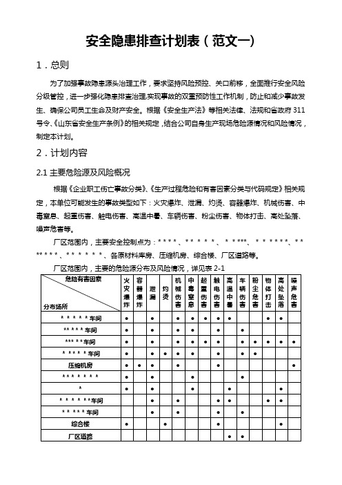 安全隐患排查计划表