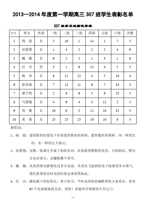 2013—2014年度第一学期高三307班学生表彰名单