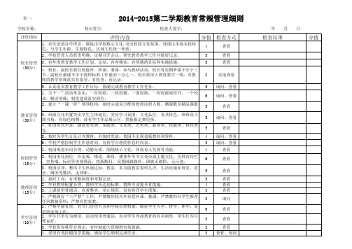 2014--2015学年第二学期常规检查表