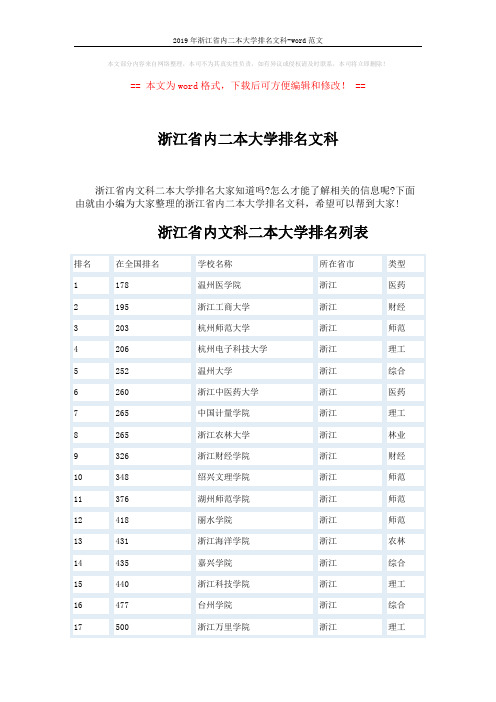 2019年浙江省内二本大学排名文科-word范文 (3页)