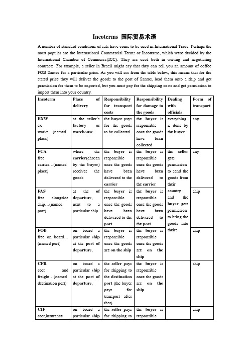 Incoterms 国际贸易术语