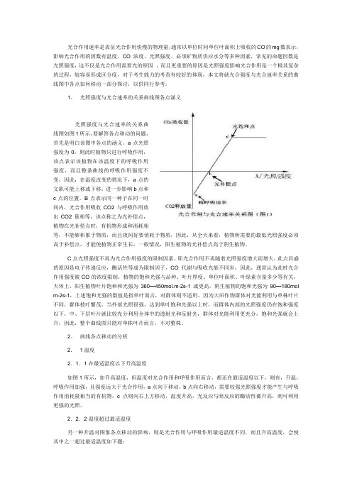 光照强度与光合作用强度关系曲线图中各点移动初探