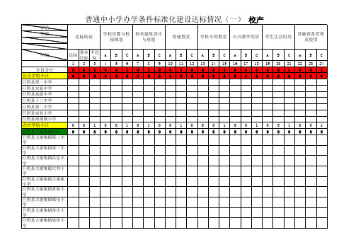 山东省标准化建设评估用表格(样表)