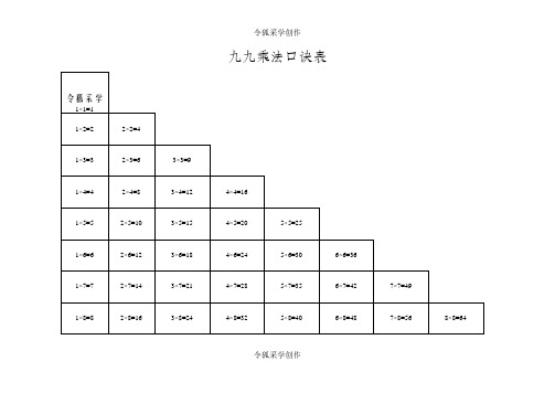 九九乘法口诀表(清晰打印版)