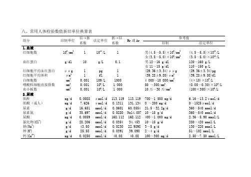 常用人体检验数值新旧单位换算表