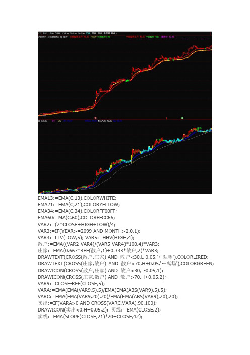 通达信指标公散户庄家指标