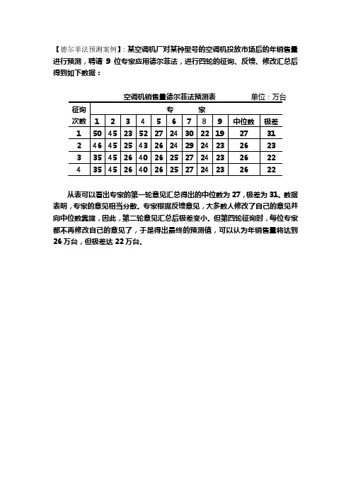 德尔菲法预测案例