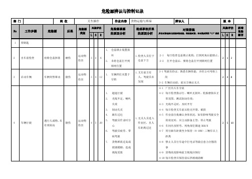 01 叉车危险源辨识