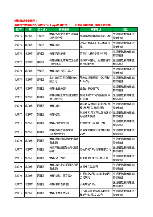 2020新版北京市德邦工商企业公司商家名录名单黄页联系方式电话大全150家