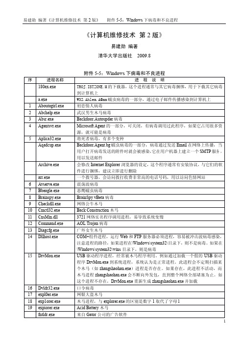 资料5-系统 Windows病毒和不良进程