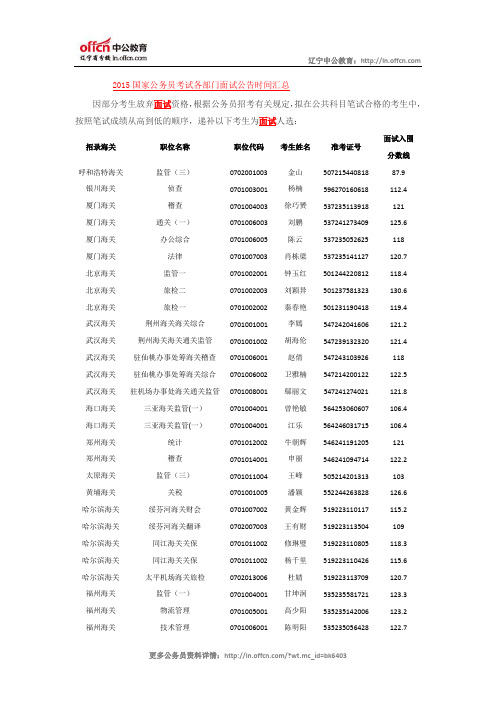 2015全国海关录用公务员递补面试人选公告