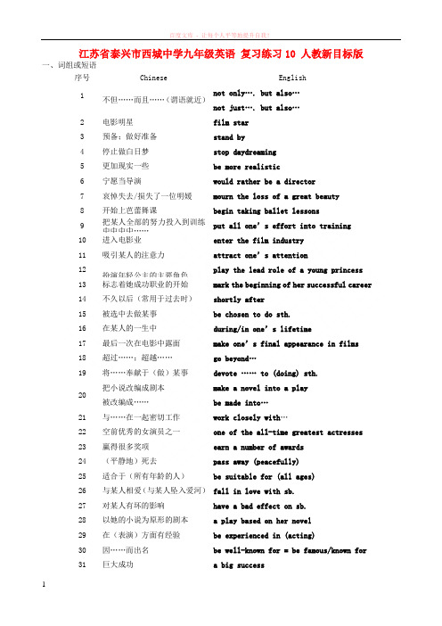 江苏省泰兴市西城中学九年级英语复习练习10人教新目标版 (1)