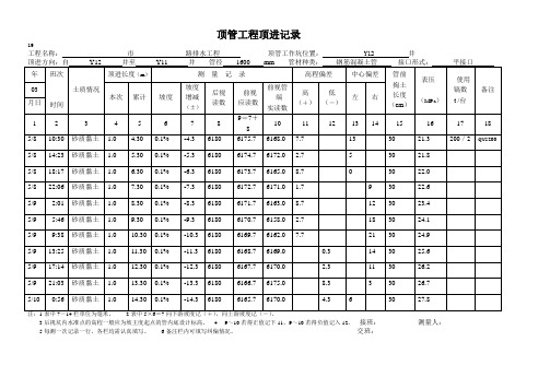 顶管工程顶进记录  路排水工程(市政工程项目资料表格填写样本)