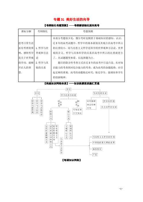 高考政治一轮复习 专题31 美好生活的向导(讲)(含解析)新人教版必修4