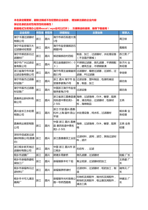 2020新版浙江省过滤器材工商企业公司名录名单黄页大全108家