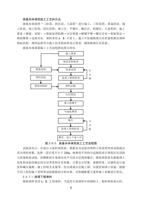 铁路路基施工方法