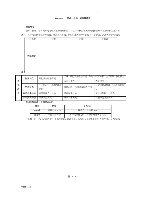 物理建模轻杆、轻绳、轻弹簧模型