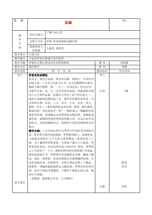 高中语文边城(节选)教案3 苏教版必修2