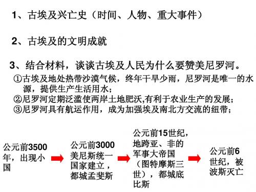 1-1-2古代西亚国家