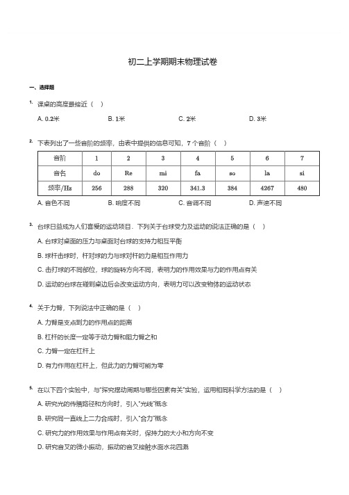 八年级物理上学期期末试卷真题(沪教版含答案)