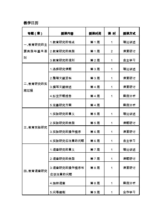 《教育研究方法》教学日历