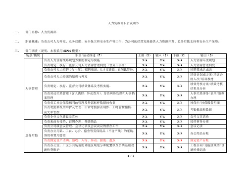 人力资源部部门职责说明书[模板]