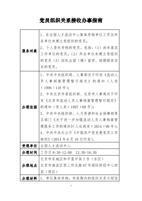 党员组织关系接收办事指引