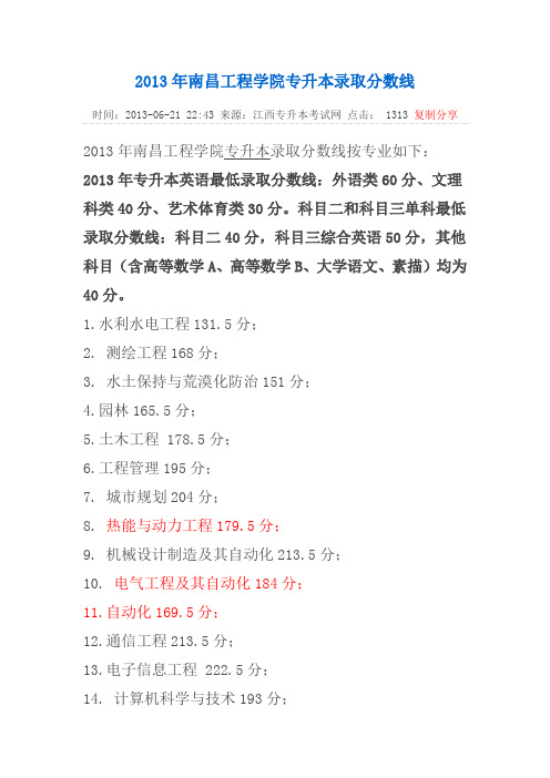 2013年南昌工程学院专升本录取分数线