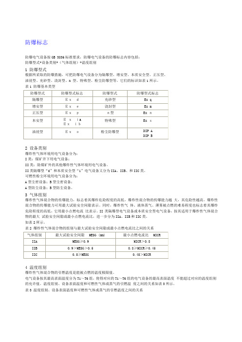 防爆标志