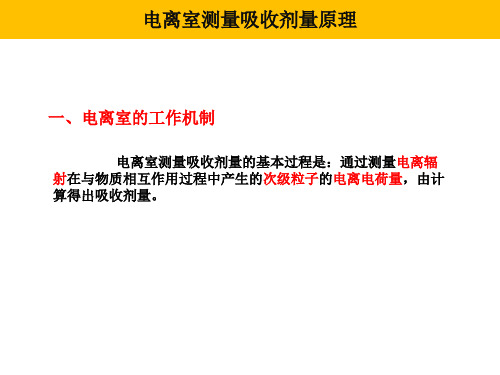 电离室测量吸收剂量原理36页PPT文档