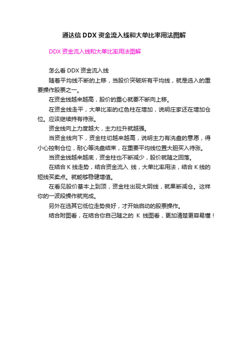 通达信DDX资金流入线和大单比率用法图解