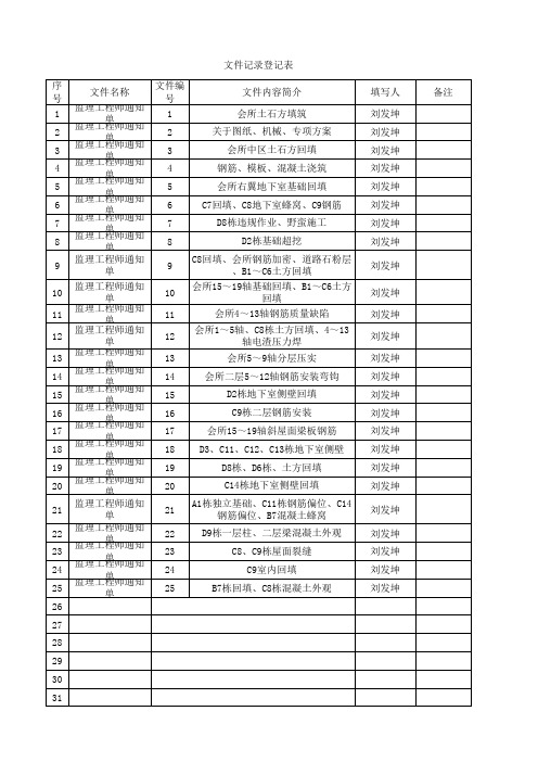 监理发放文件记录统计表