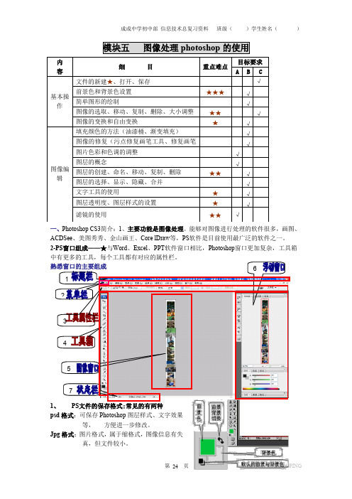 七年级信息技术总复习!复习资料photoshop的使用