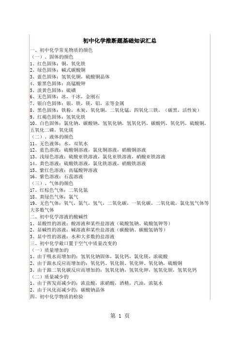 2019化学推断题专题复习中考必备重点共10页word资料