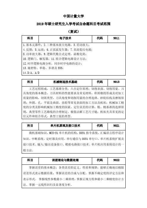 中国计量大学2019年硕士研究生入学考试自命题科目考试范围复试