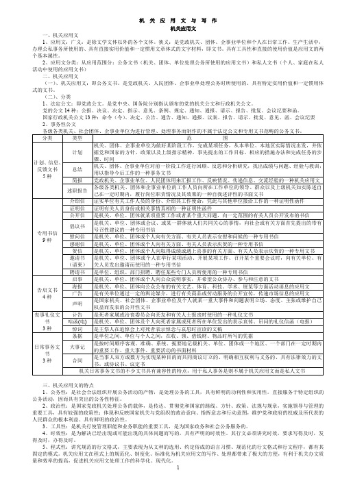 机关应用文与写作