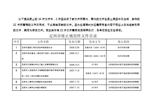 以下提出废止的34件文件中2件因出台了新文件而替代替