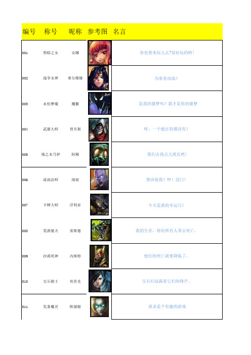 佣兵背景资料最新完全版