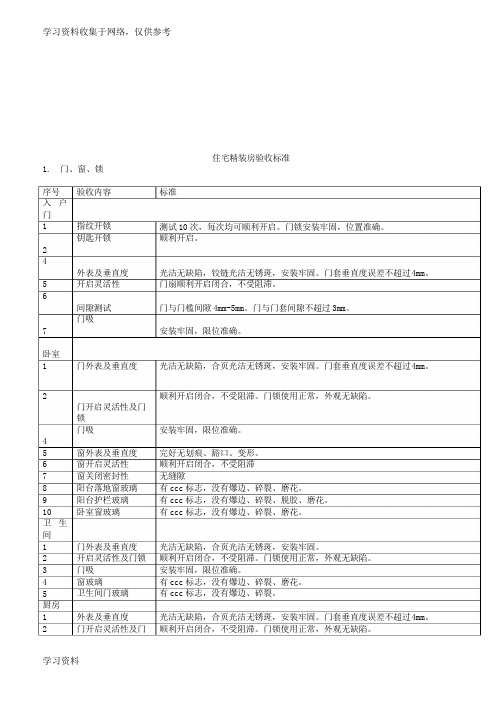 住宅精装房验收标准