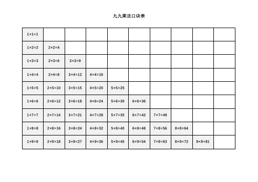 (完整word版)乘法口诀打印版