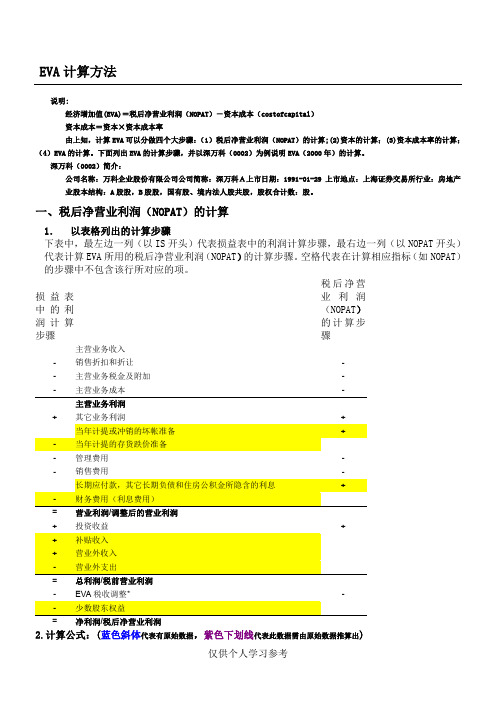 经济增加值EVA计算方法