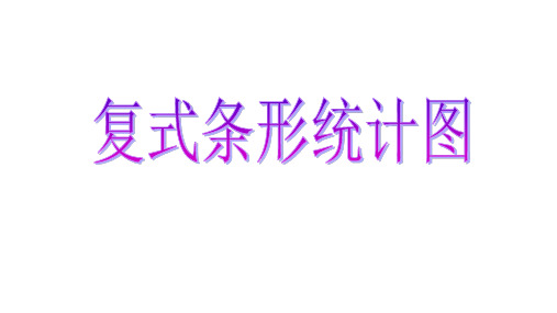 四年级数学下册-复式条形统计图人教版(12张)